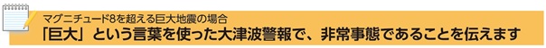 「巨大」という言葉を使った大津波警報で、非常事態であることを伝えます