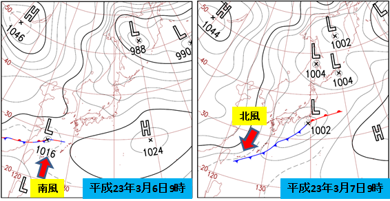 ニンガチ・カジマーイの天気図例