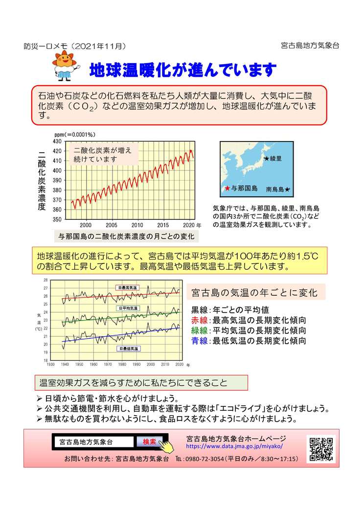 温暖化