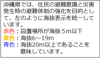 沖縄県海抜表示の解説