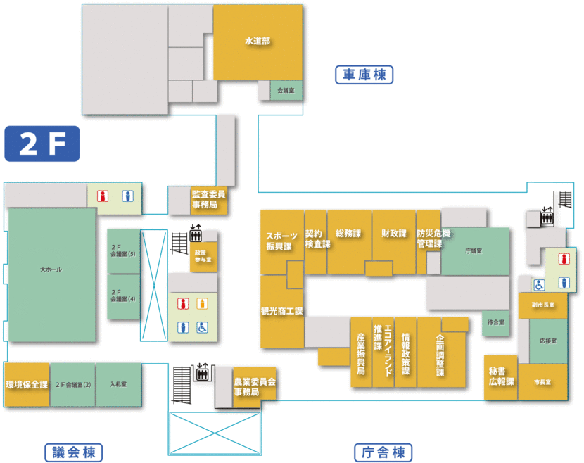 2F_layout